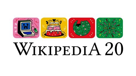 anios wikipedia